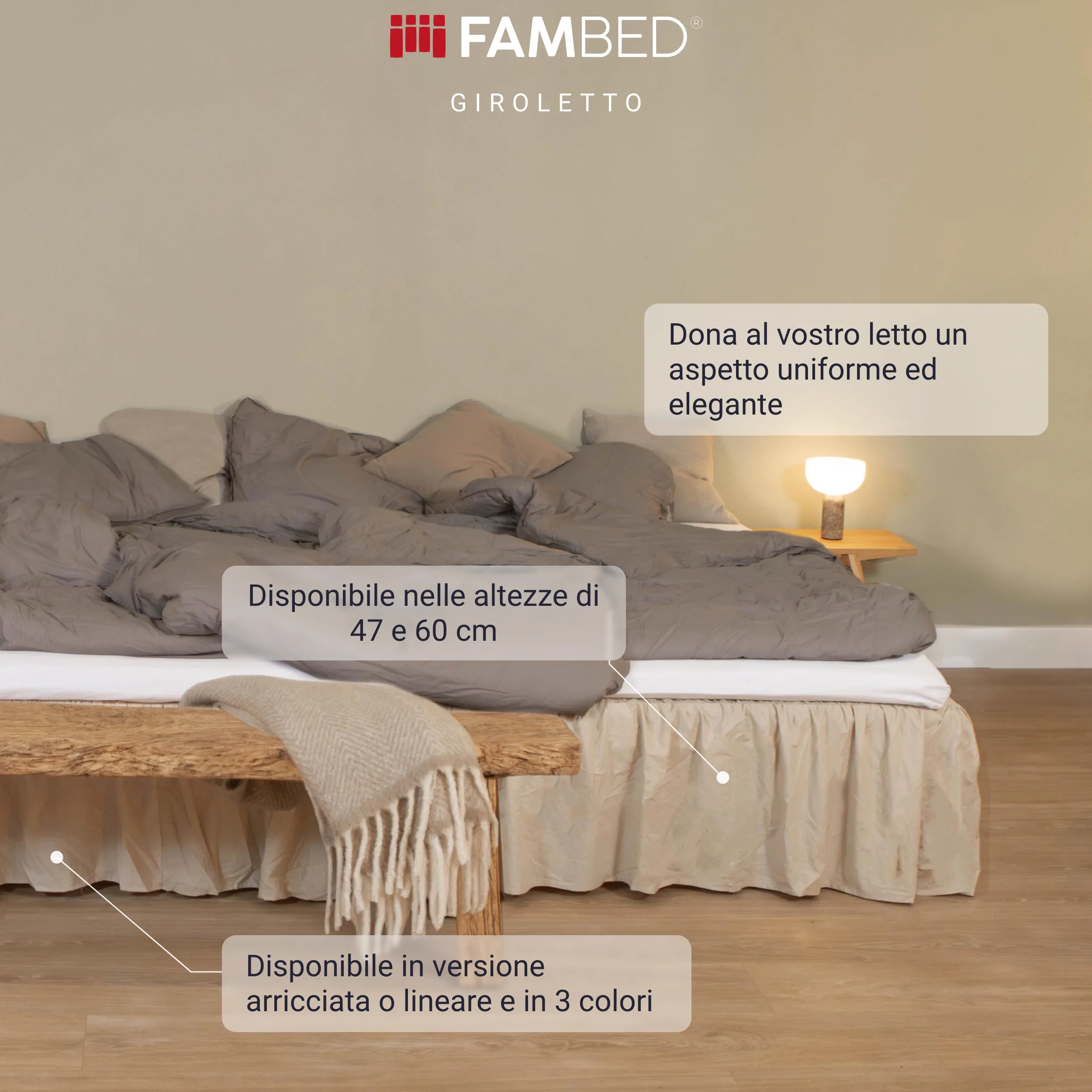 Infografica: letto rifatto con coprirete FAMBED beige e indicazioni sull'aspetto uniforme, le due altezze e le versioni arricciata o lineare