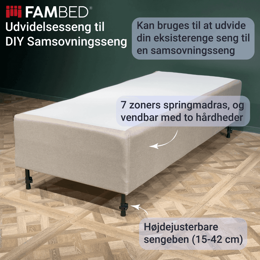 Infografica: letto aggiuntivo FAMBED su piedini neri, con indicazioni sul materasso a molle reversibile a 7 zone e sui piedini regolabili in altezza